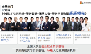 十年深耕筑基石，菜鸟无忧赋能大学生成长，助力人才强国